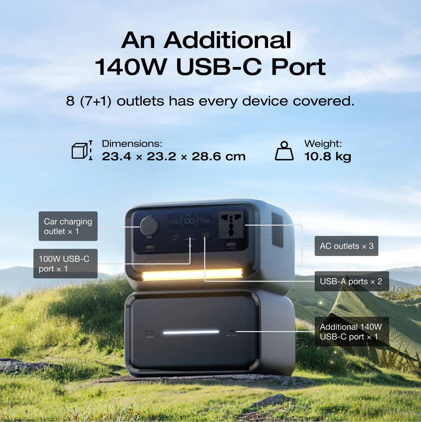 Ecoflow River 3 Max Plus Portable Power Station