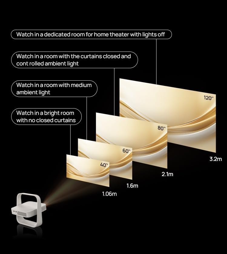 XGIMI Elfin Flip Portable Projector