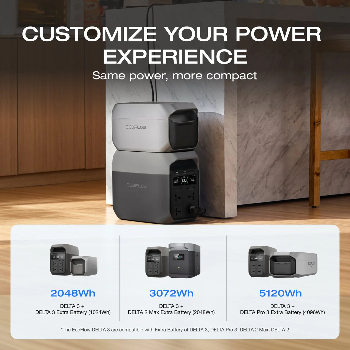 Ecoflow Delta 3 Portable Power Station