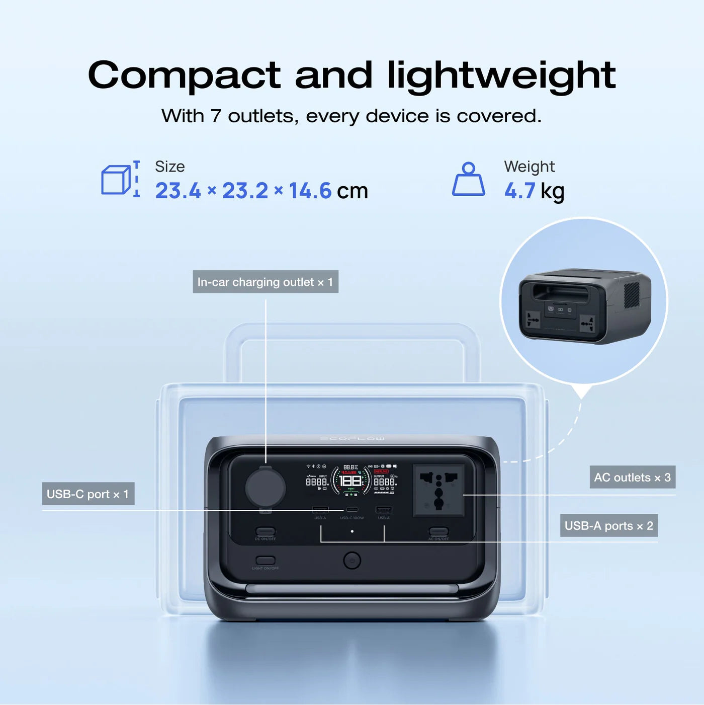 Ecoflow River 3 Plus Portable Power Station