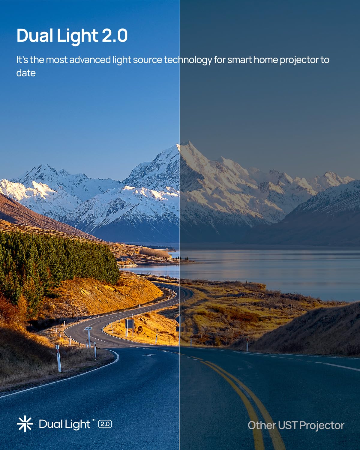 XGIMI AURA 2 Laser Projector