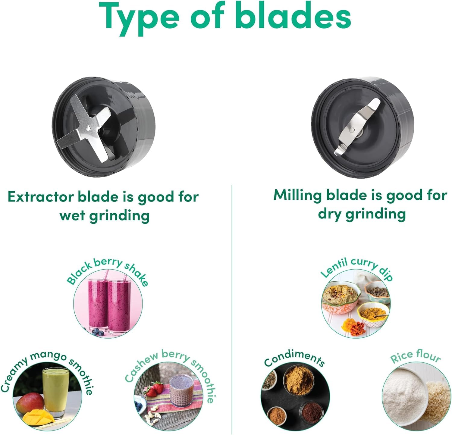 Nutribullet PRO 900W, 12 Pcs Set