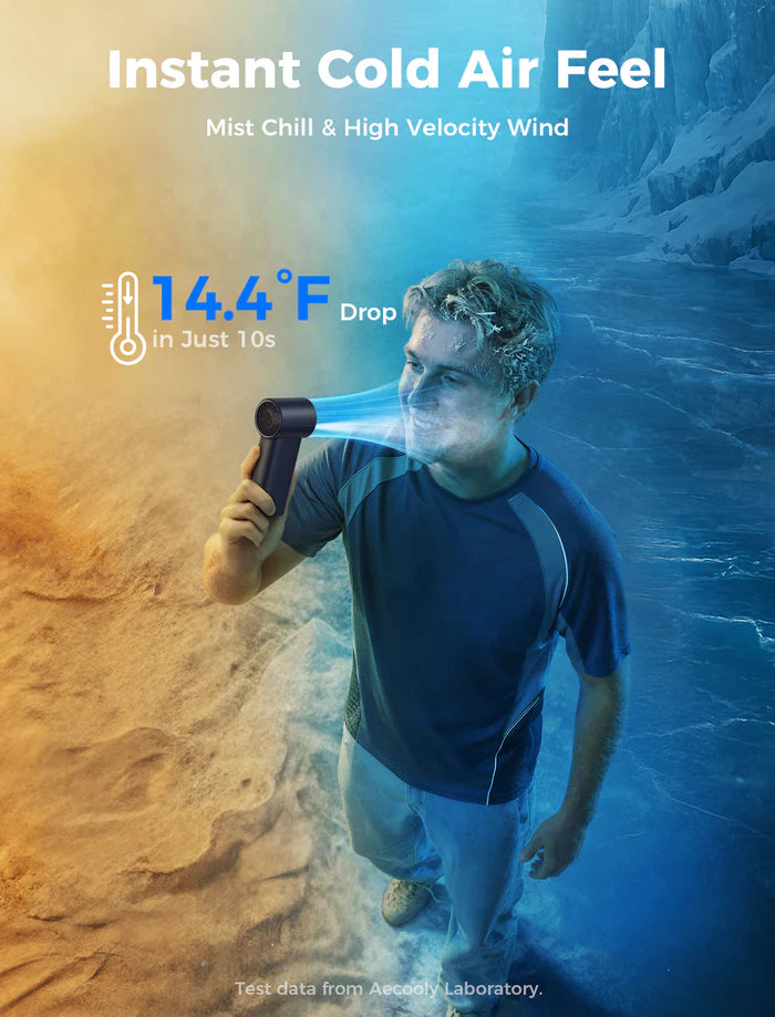 Aecooly Portable PM02 Cold Air Pro Misting Fan 7000mah