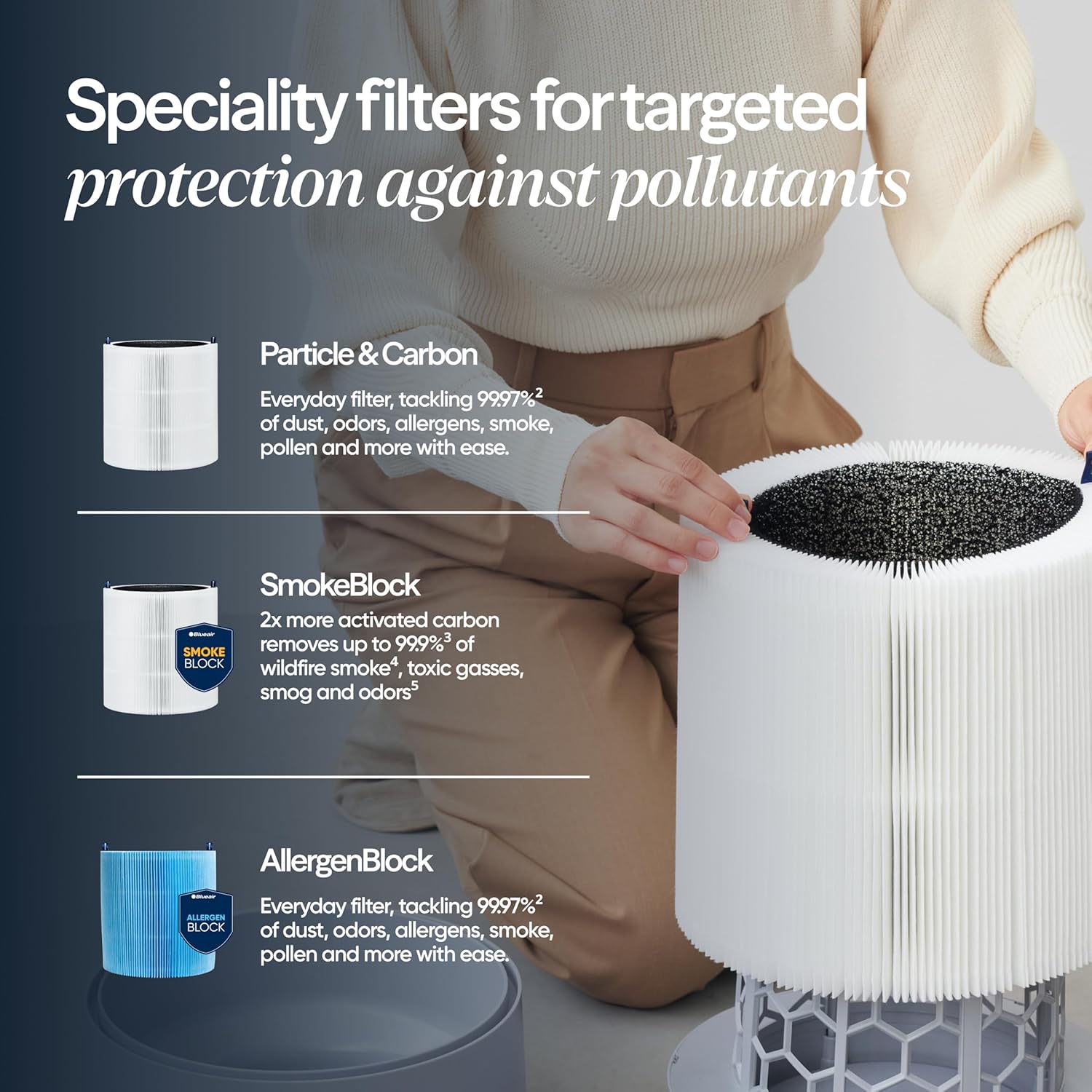 Blueair Blue 211i Max Air Purifier