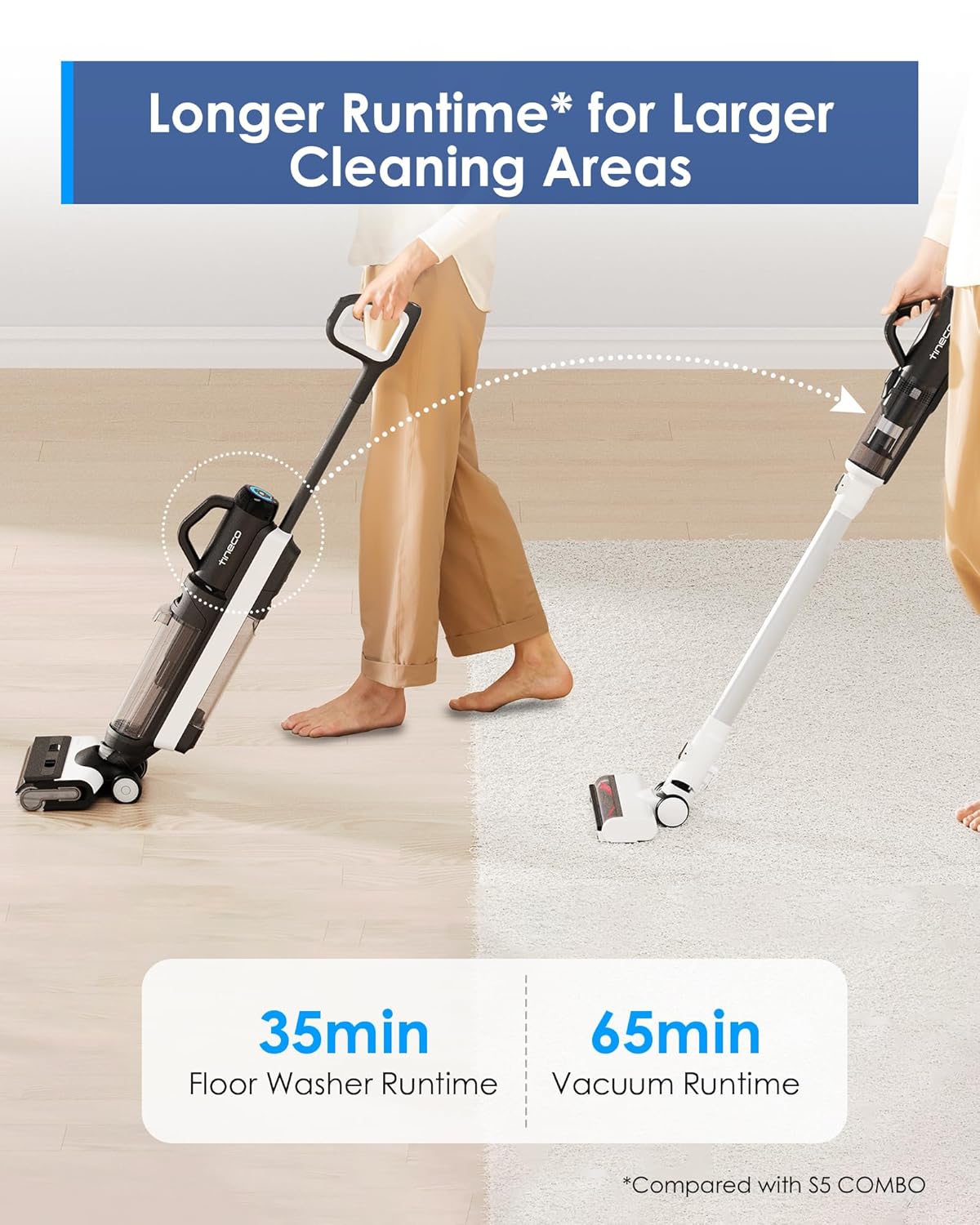 Tineco Floor ONE Switch S6 Cordless Wet & Dry Vacuum Cleaner