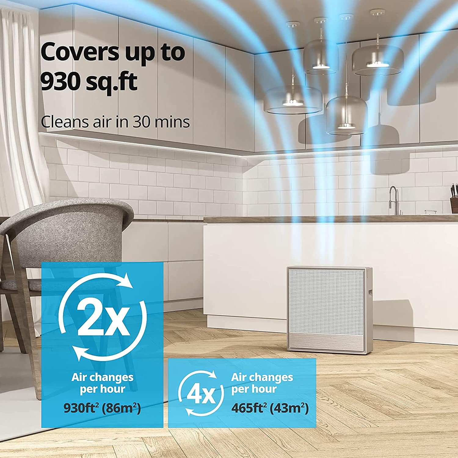 Coway Airmega 250 (Ap-1720H) Air Purifier For Living Room