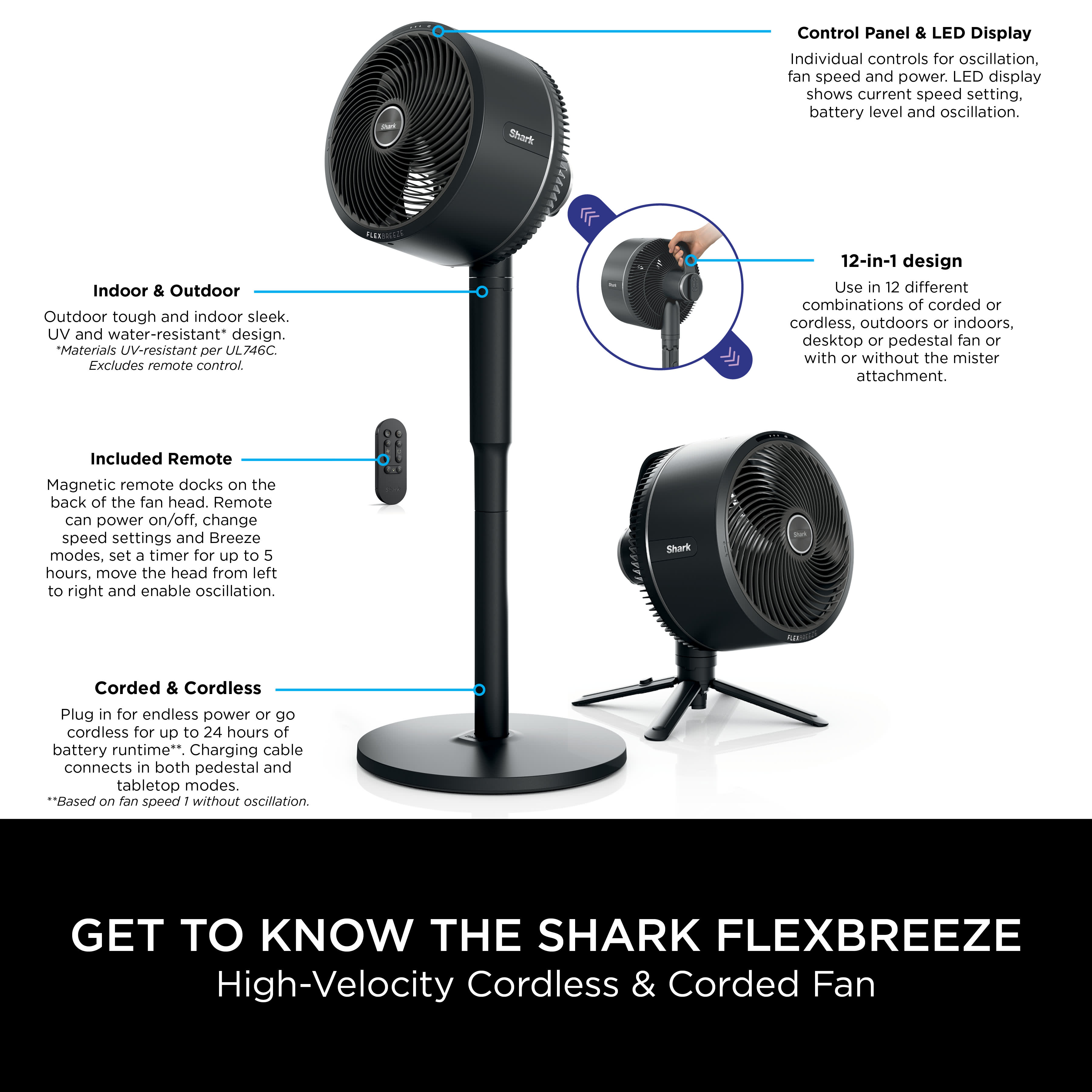 Shark FlexBreeze portable indoor and outdoor fan, alternate view