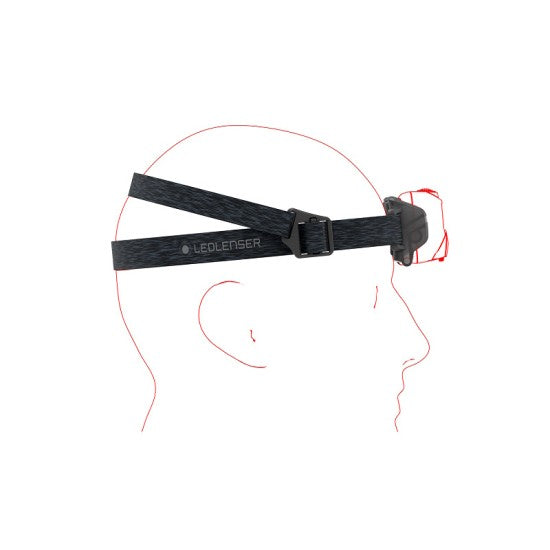 Illustration of a headlamp worn on a head, showing the LED Lenser headlamp's secure fit and adjustable straps designed for comfort and stability during use.