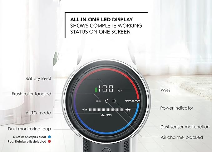 Tineco Pure One S12 Pro Ex Smart Cordless Stick Vacuum Cleaner