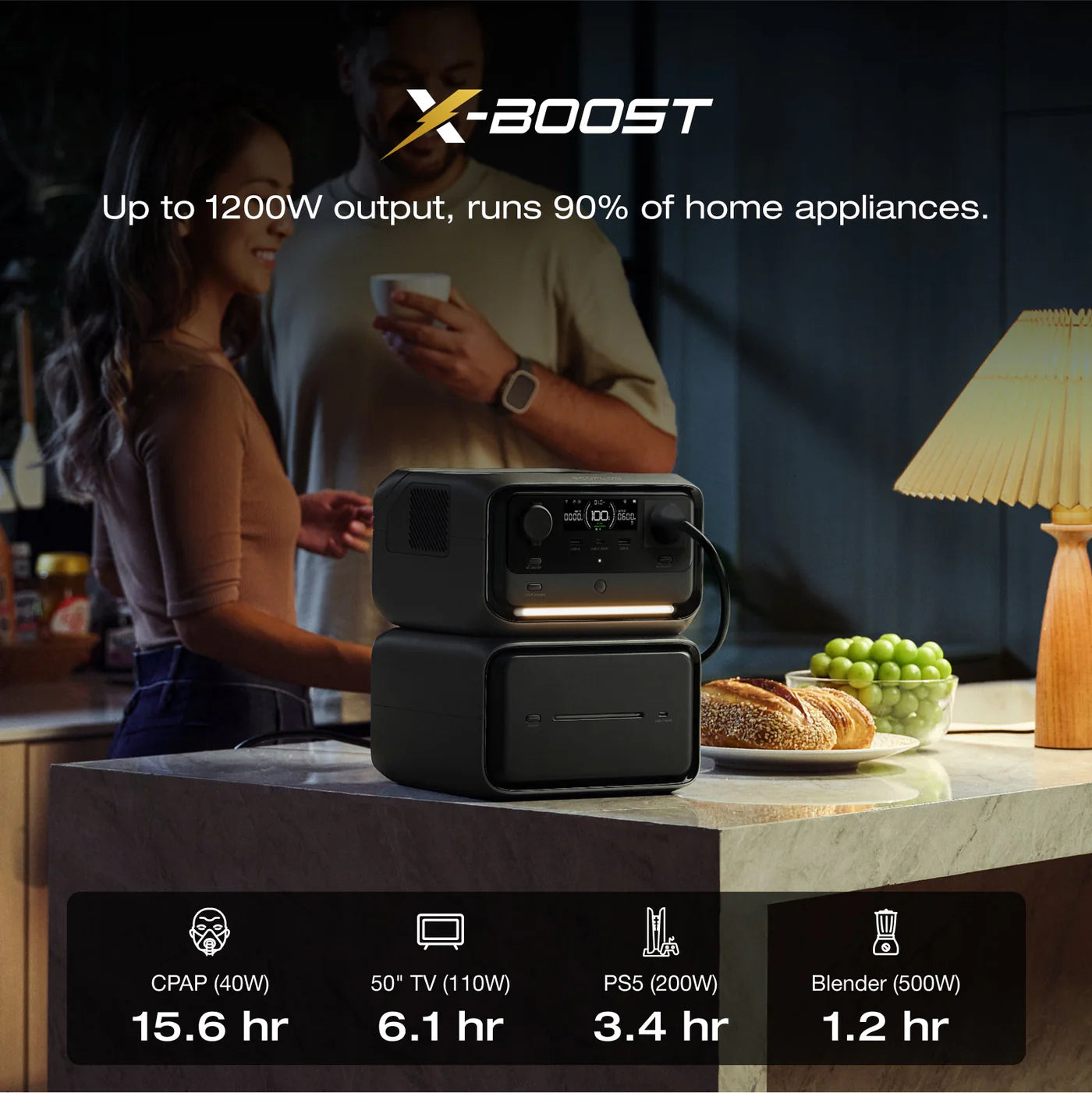 Ecoflow River 3 Max Plus Portable Power Station