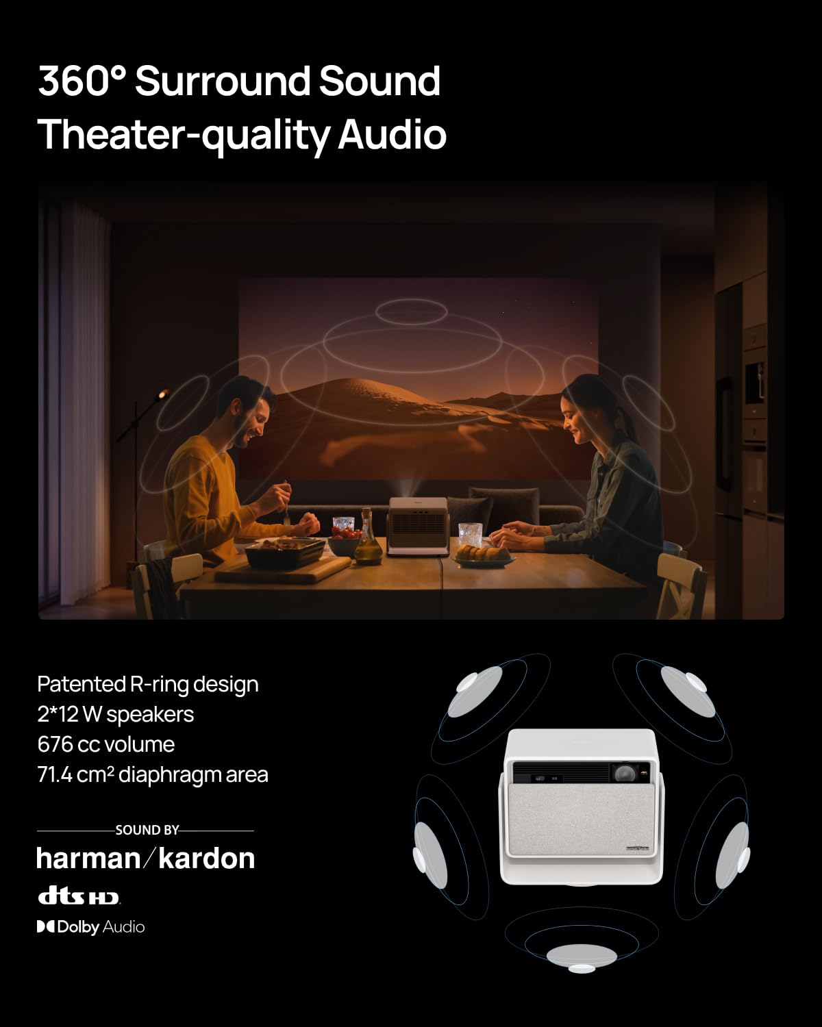 XGIMI Horizon S Pro, 4K Projector