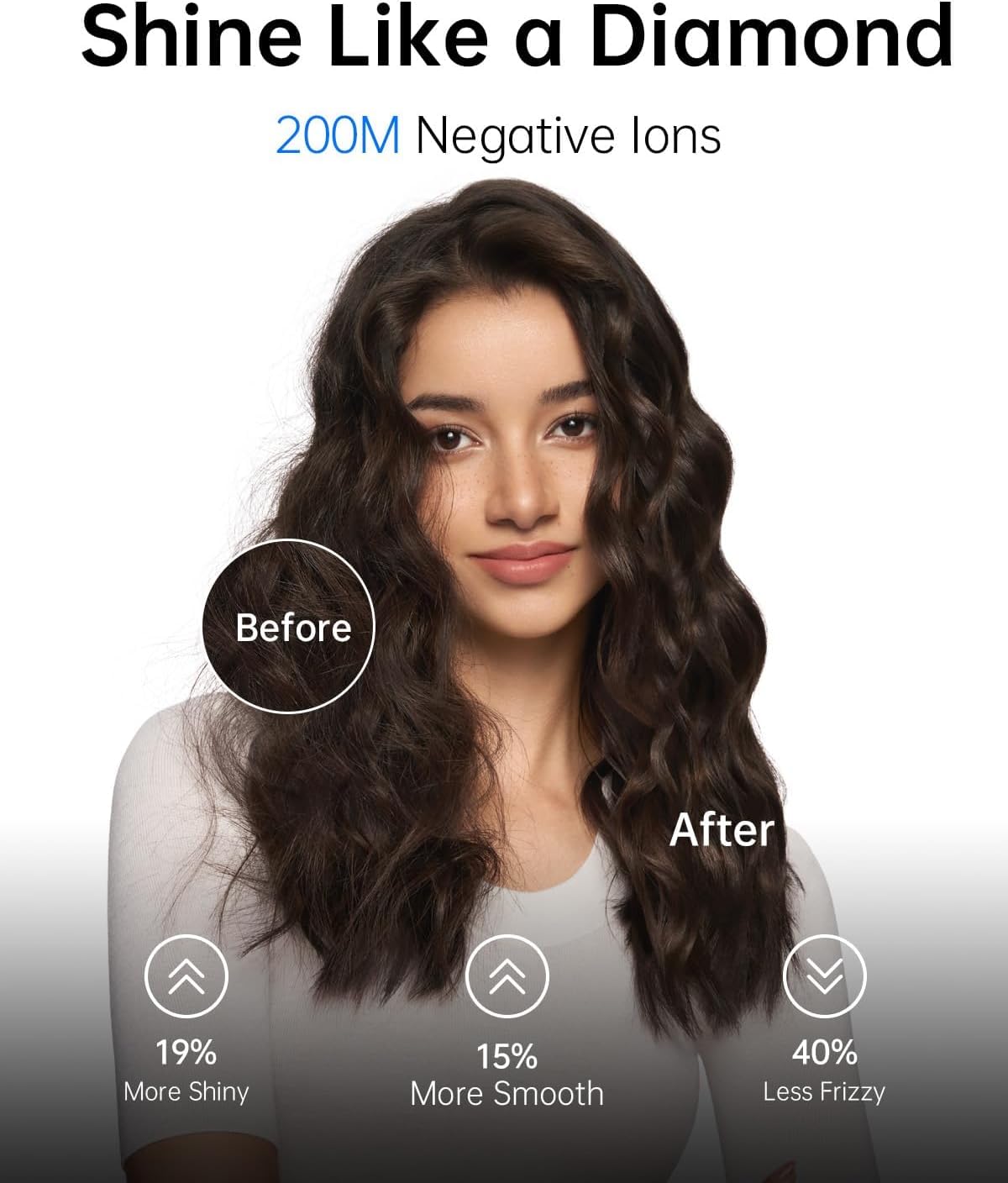 Laifen Hair Dryer SE