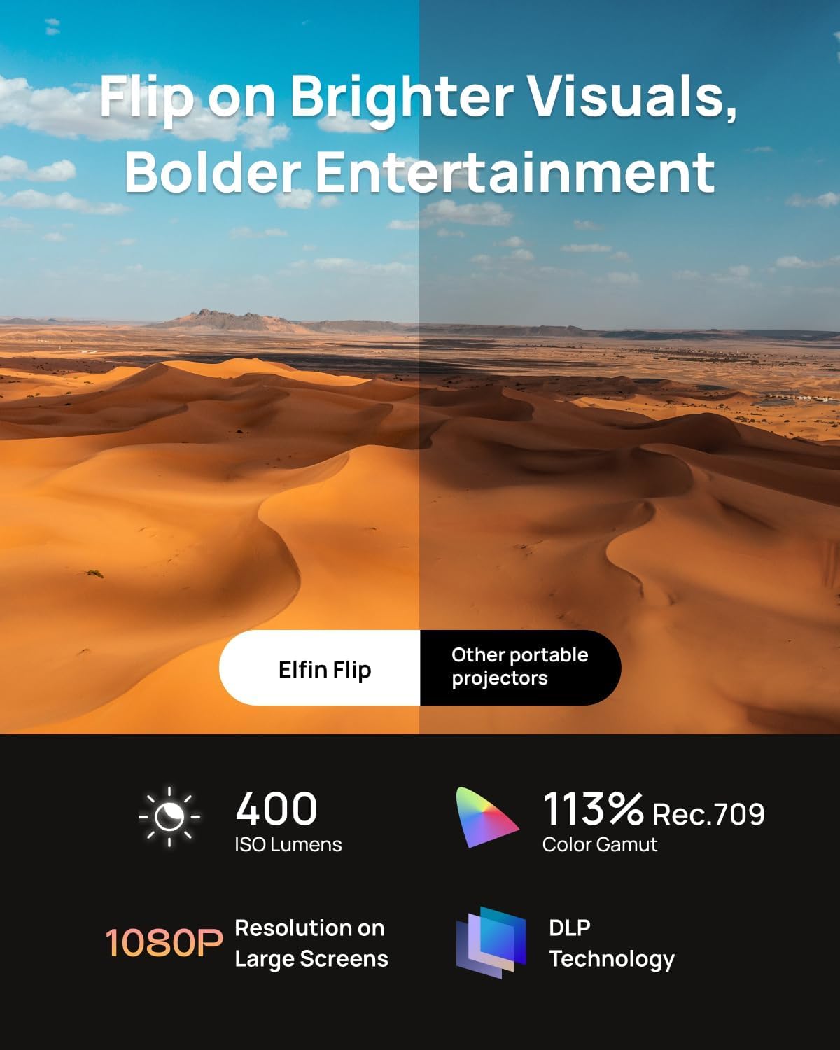 XGIMI Elfin Flip Portable Projector