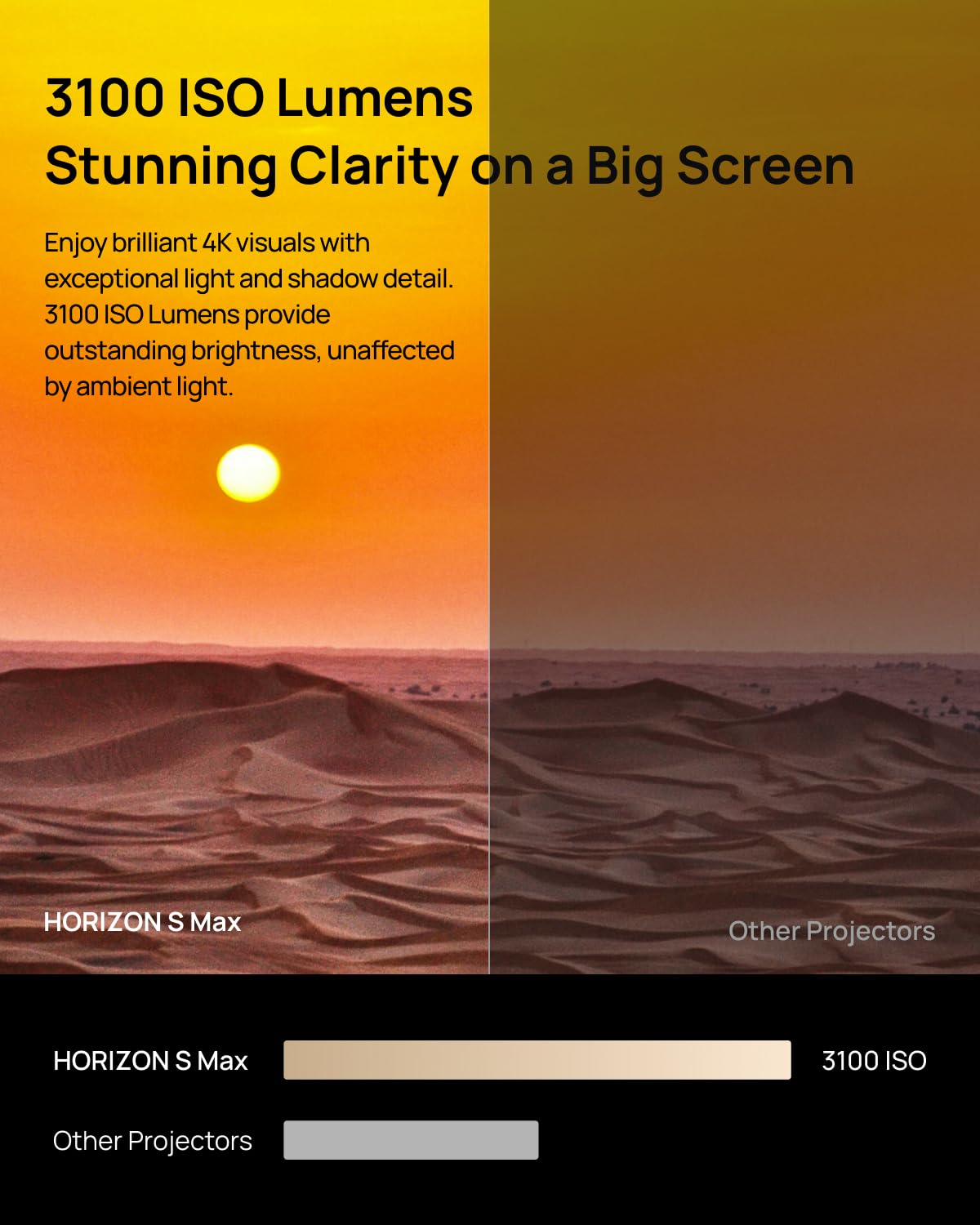 XGIMI Horizon S Max 4K Projector, 2025 New Launch, IMAX Enhanced Portable Projector