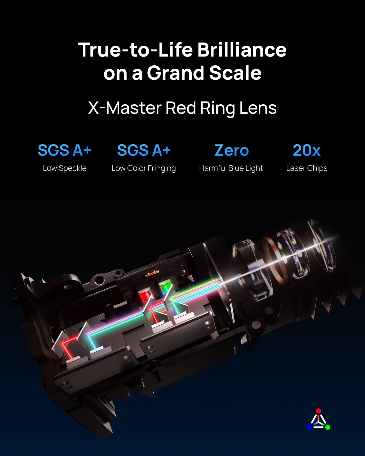 XGIMI 2025 New Launch Horizon 20 4K RGB Triple Laser Home Projector