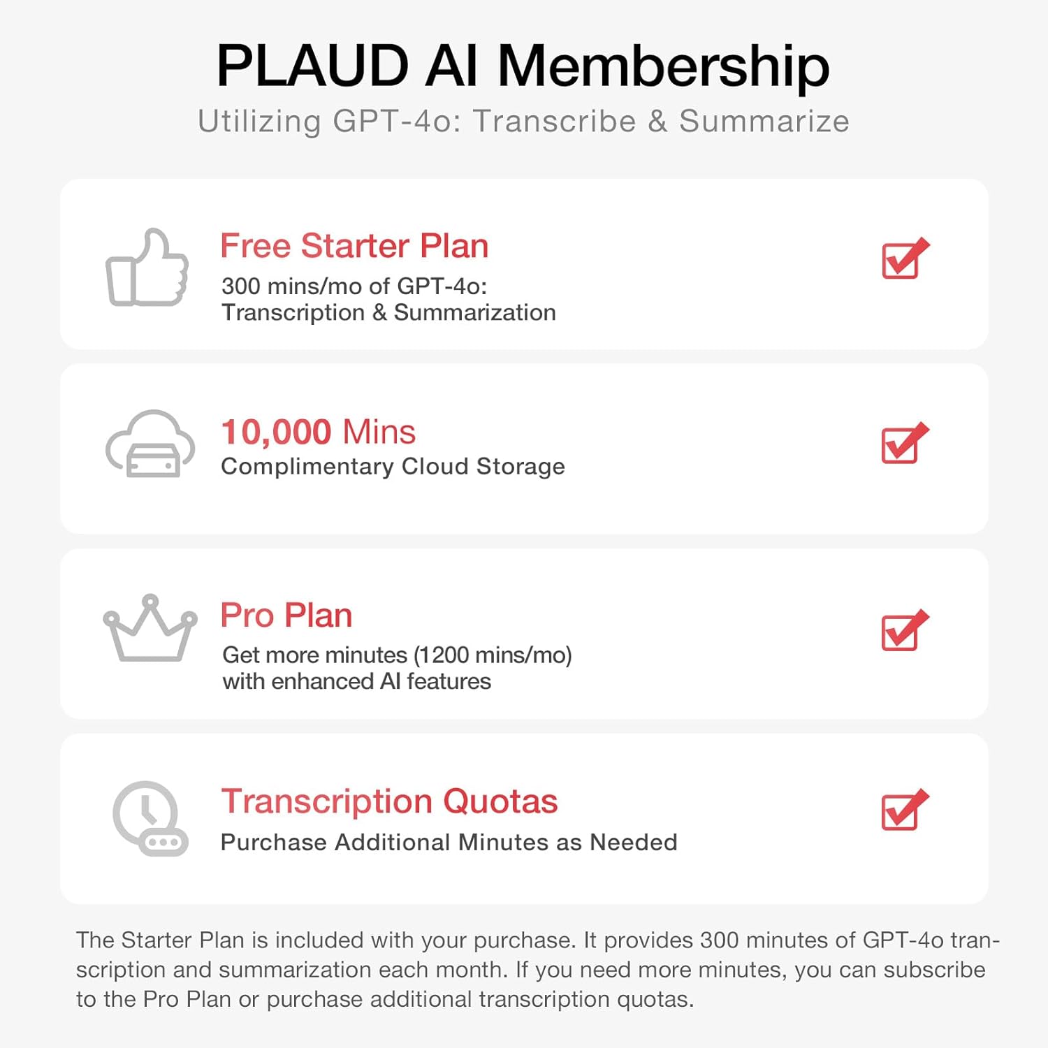 PLAUD NOTE ChatGPT Empowered AI Voice Recorder & Free GPT-4o Transcription & Summarization