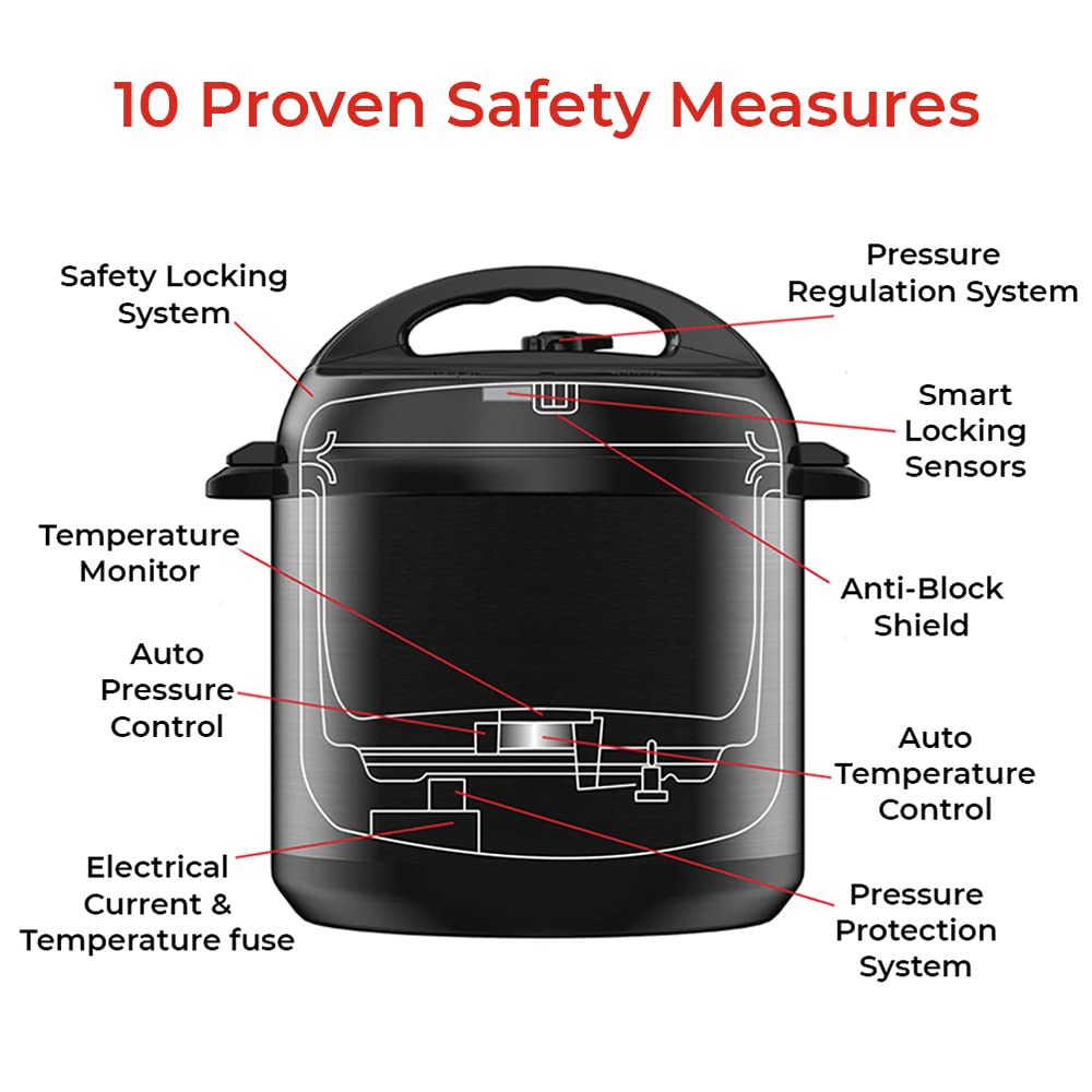 Instant Pot Essential 6QT (5.7L) l, SS304 Stainless Steel Inner Pot, 9-in-1 Electric Pressure Cooker