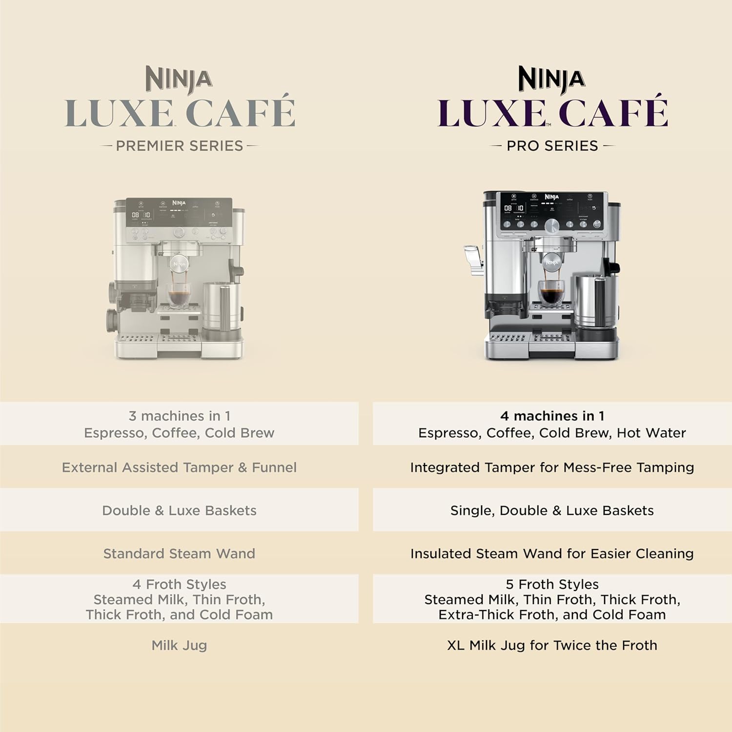 NINJA Luxe Café Pro 4 IN 1 Series Automatic Coffee Machine  ES701