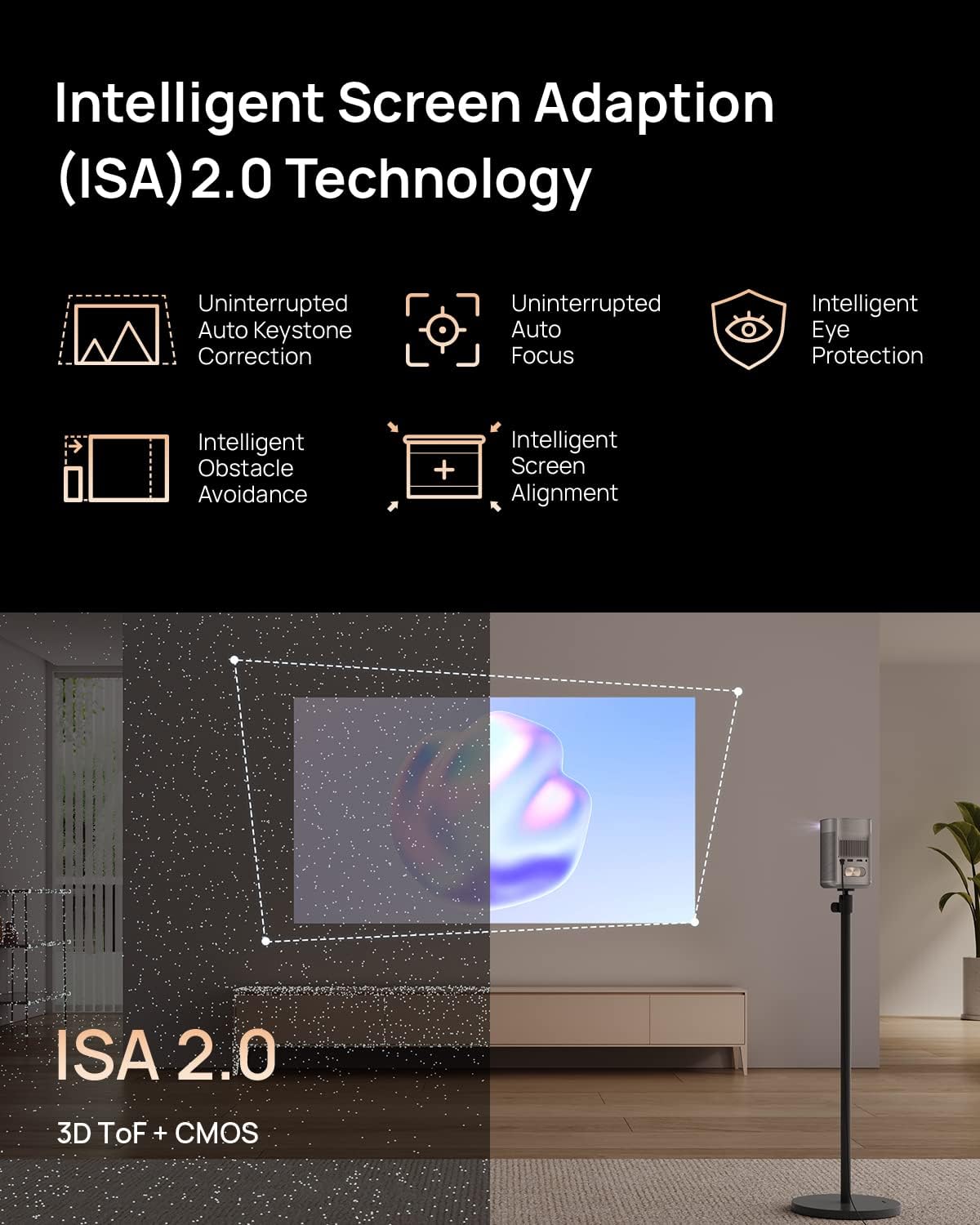 XGIMI MoGo 2 Pro 1080P Full HD Portable Projector