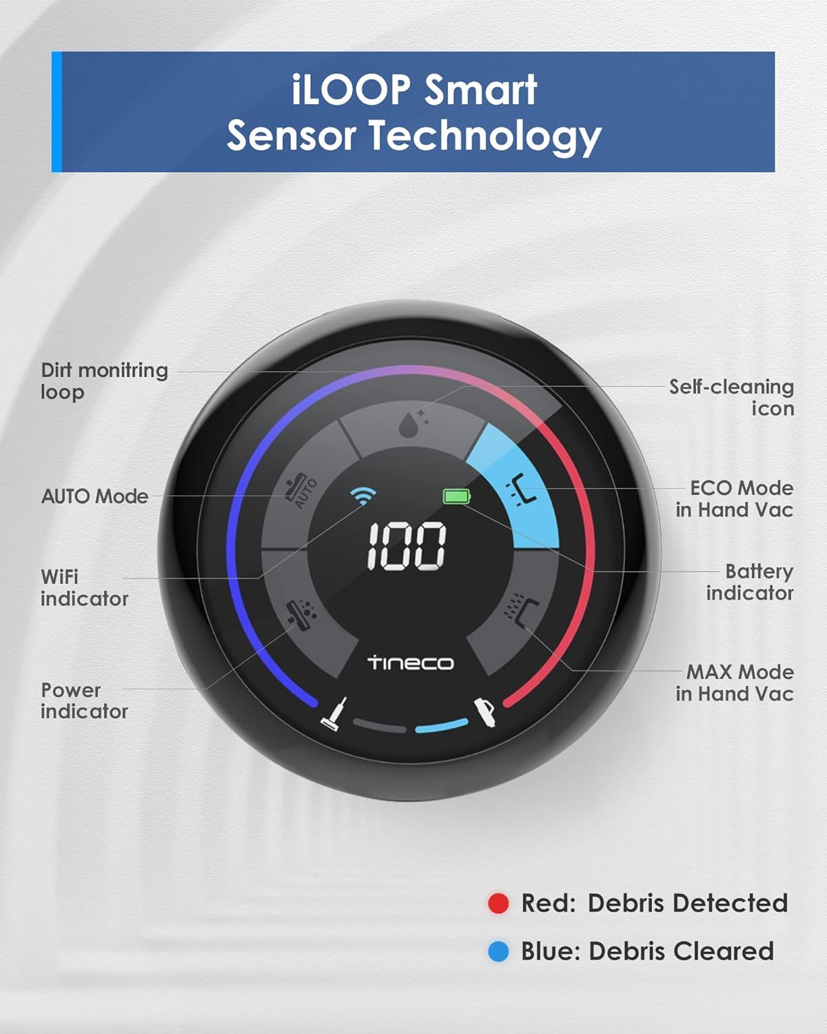 Tineco S5 Combo Cordless Wet & Dry Vacuum Cleaner