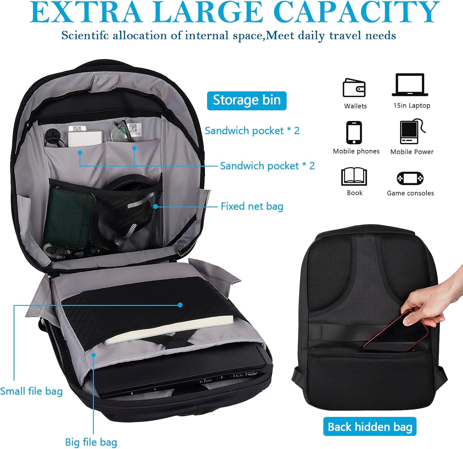 Diagram of an extra-large capacity backpack with labeled compartments. The open backpack shows various sections including a storage bin, two sandwich pockets, a fixed net bag, a small file bag, and a large file bag. The image also highlights a back hidden bag. The layout illustrates the scientific allocation of internal space, suitable for daily travel needs and capable of holding items like a wallet, 15-inch laptop, mobile phones, power bank, and game consoles