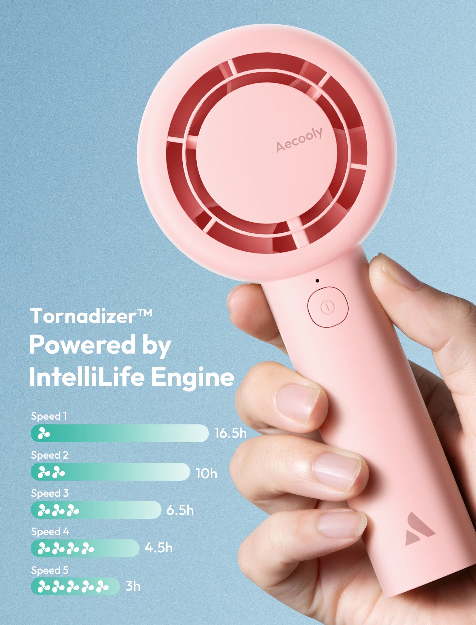 Aecooly Halo 01 Portable Handheld Fan