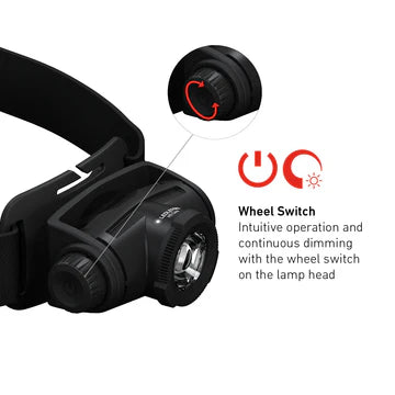  An infographic highlighting the wheel switch feature of a black LED Lenser headlamp. The main image shows the headlamp with a focus on the wheel switch located on the side of the lamp head. An inset circle with a red arrow illustrates the rotation direction of the wheel switch. The caption reads, "Wheel Switch: Intuitive operation and continuous dimming with the wheel switch on the lamp head," accompanied by icons for power and dimming.