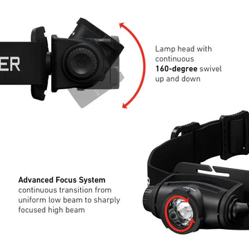 LED Lenser headlamp featuring a 160-degree swivel lamp head for adjustable lighting angles, paired with an Advanced Focus System for a smooth transition from a wide low beam to a sharply focused high beam. The headlamp has a black strap and a detailed close-up of the lamp mechanism, emphasizing its versatility and precision in lighting.