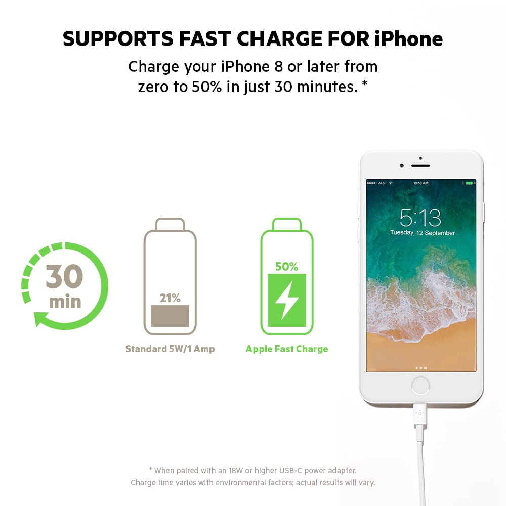 Belkin Boost Charge cable supports fast charging for iPhone 8 or later, charging from 0% to 50% in just 30 minutes when paired with an 18W or higher USB-C power adapter.