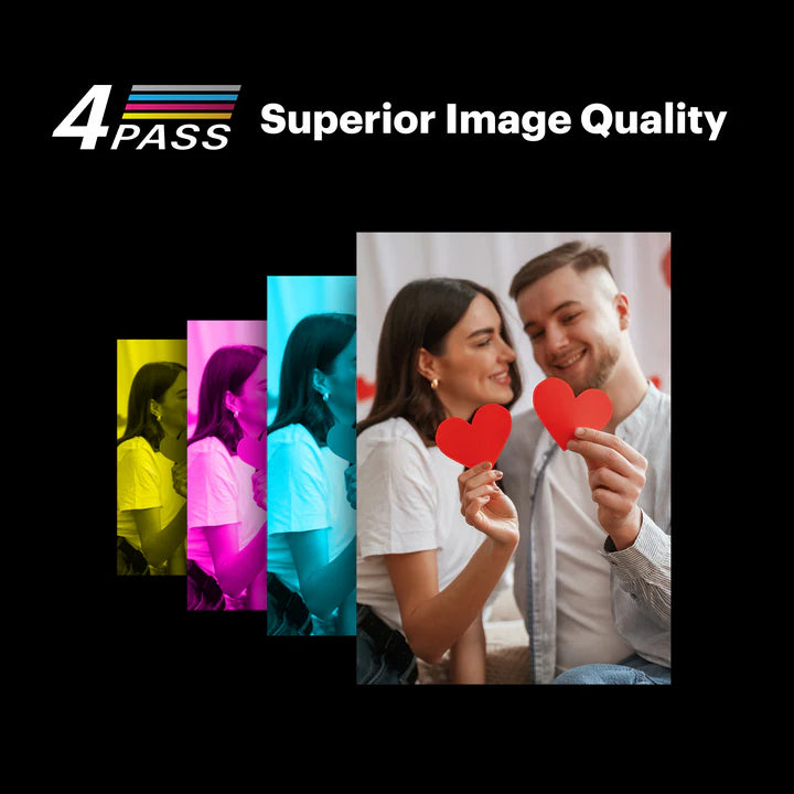 An advertisement showcasing Kodak's 4PASS printing technology, illustrating a multi-layer color printing process that results in superior image quality, featuring a romantic couple holding red heart cutouts.