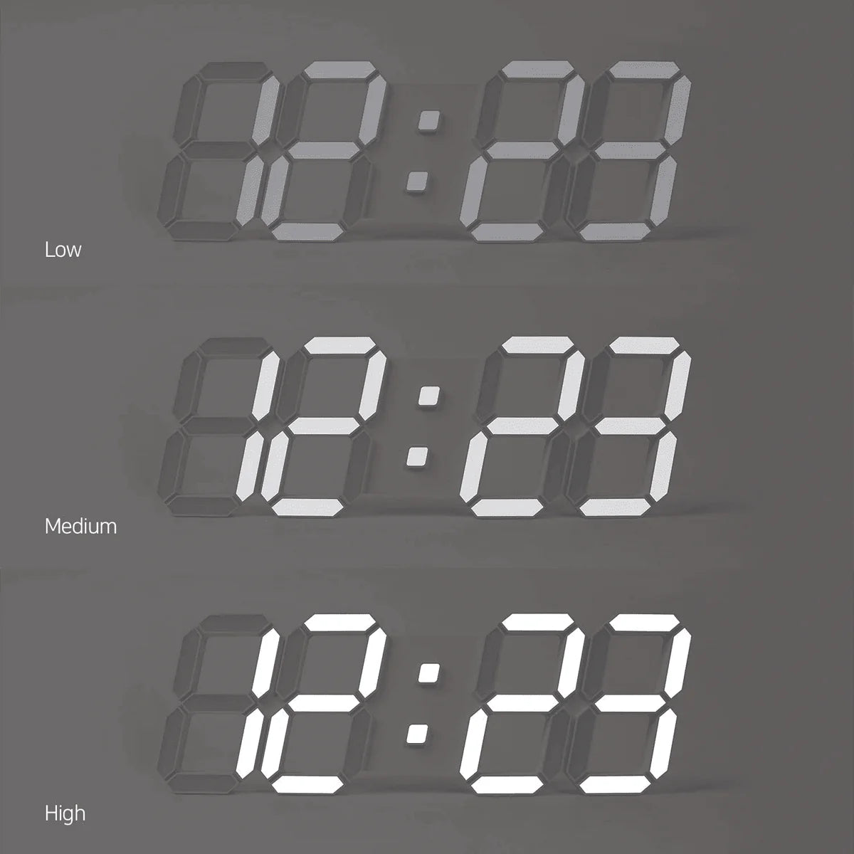  A comparison of a digital wall clock showing three different brightness levels. The top clock display is labeled "Low" and shows dimly lit numbers. The middle clock display is labeled "Medium" with moderately bright numbers. The bottom clock display is labeled "High" and shows brightly illuminated numbers. Each clock display shows the same time, demonstrating the different levels of brightness available.