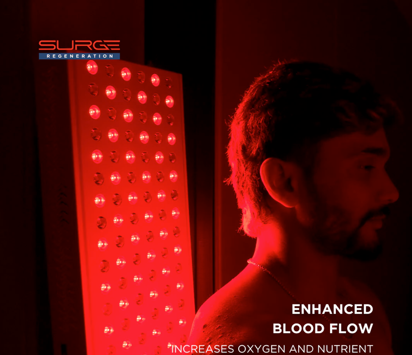 ARC Recovery SURGE Optima Red Light Therapy
