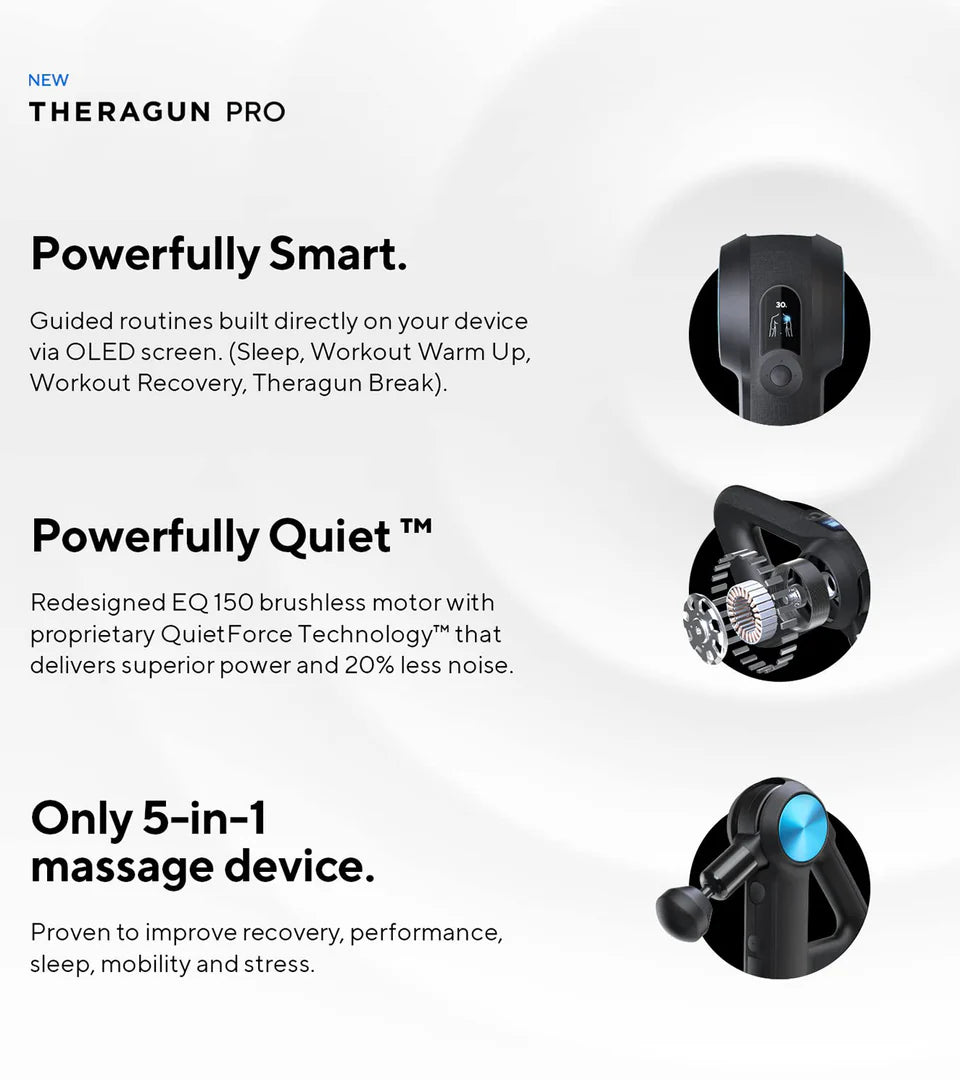 Promotional infographic for the Theragun PRO highlighting its features, including guided routines via OLED screen, QuietForce Technology™ for reduced noise, and its versatile 5-in-1 functionality for enhanced recovery, performance, and stress relief.