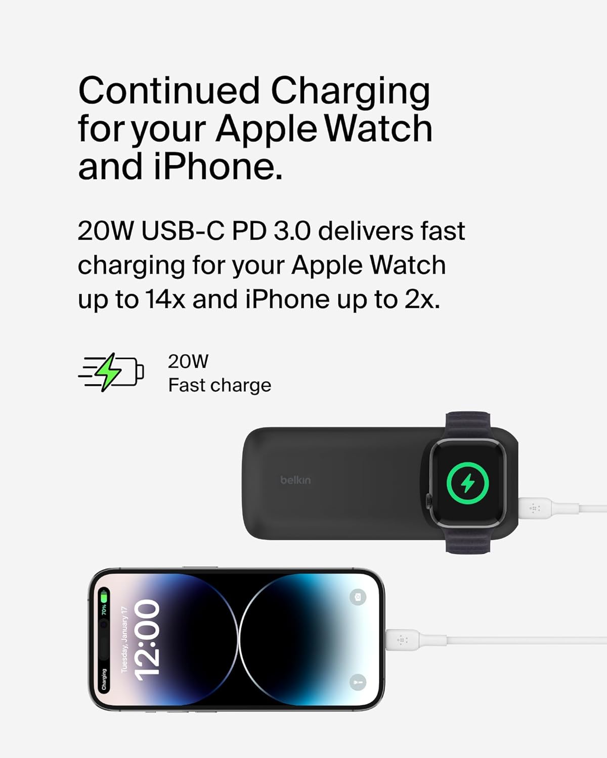 Belkin 20W USB-C PD 3.0 fast charger for Apple Watch and iPhone, providing up to 14x faster charging for Apple Watch and 2x for iPhone.