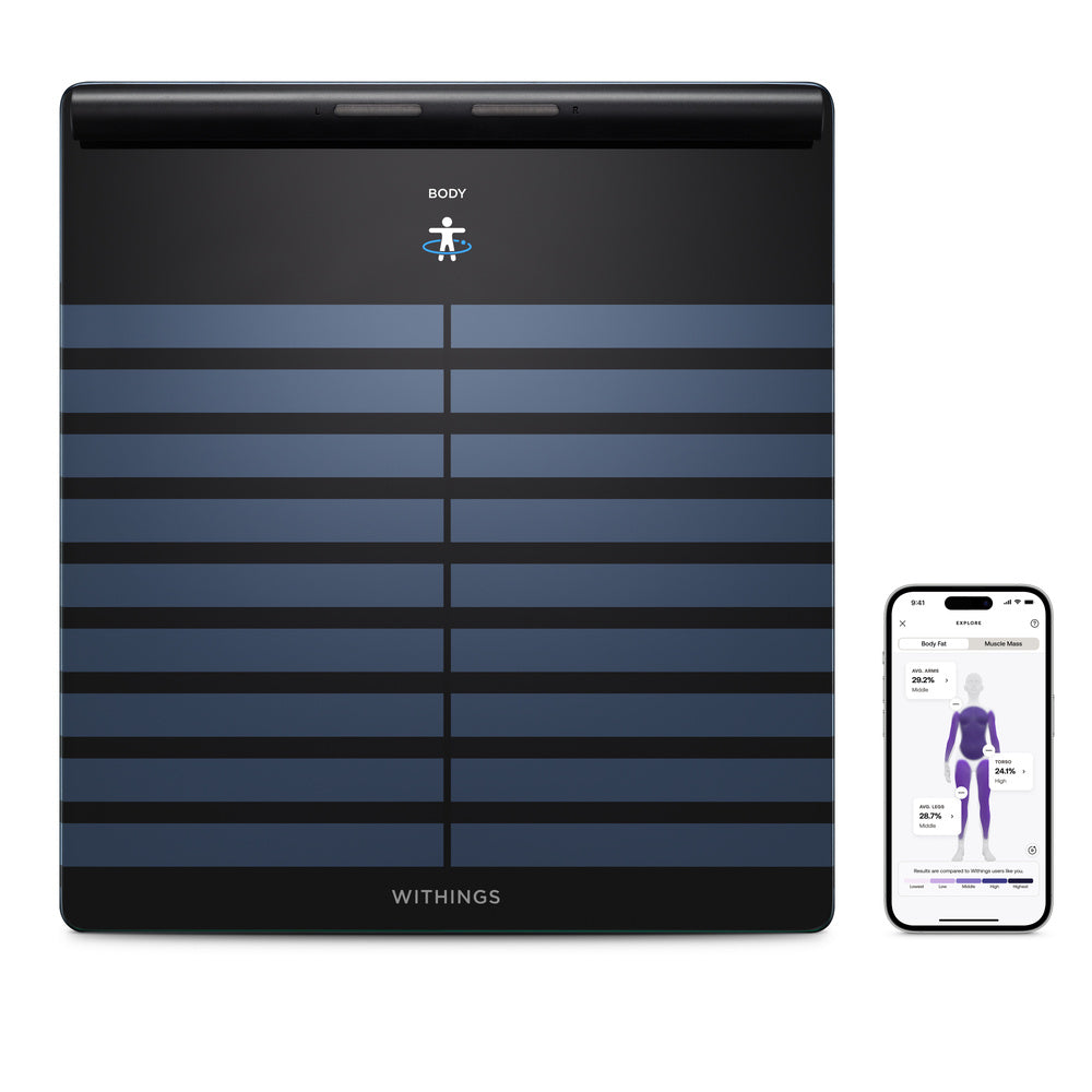 Withings Body Scan WiFi Scale including a six-lead ECG