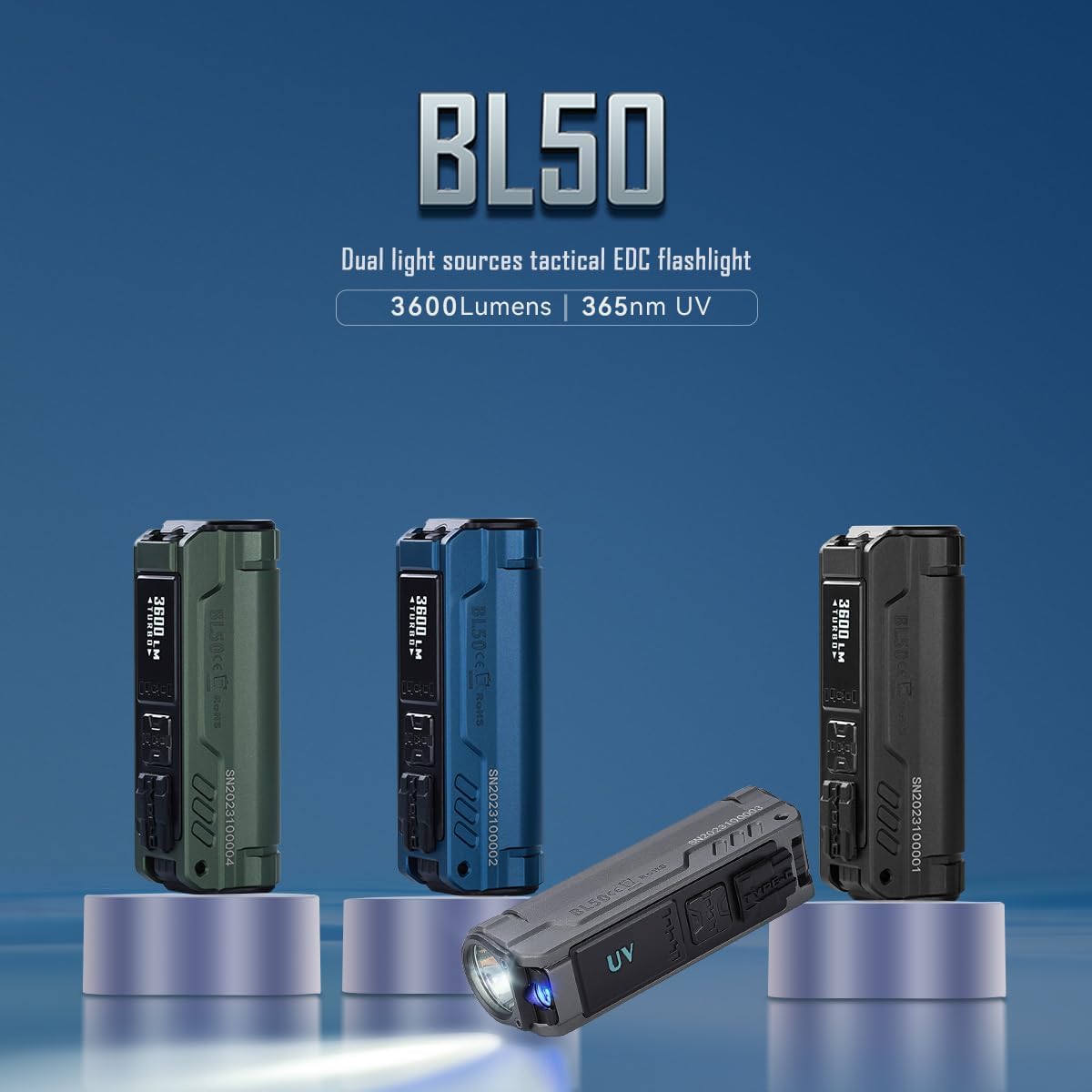  An advertisement for the BL50 dual light sources tactical EDC flashlight, showcasing four different color options: green, blue, black, and a close-up of the UV light feature. The text reads "BL50" and "Dual light sources tactical EDC flashlight" with specifications "3600 Lumens" and "365nm UV." The flashlights are displayed on cylindrical platforms against a blue background.