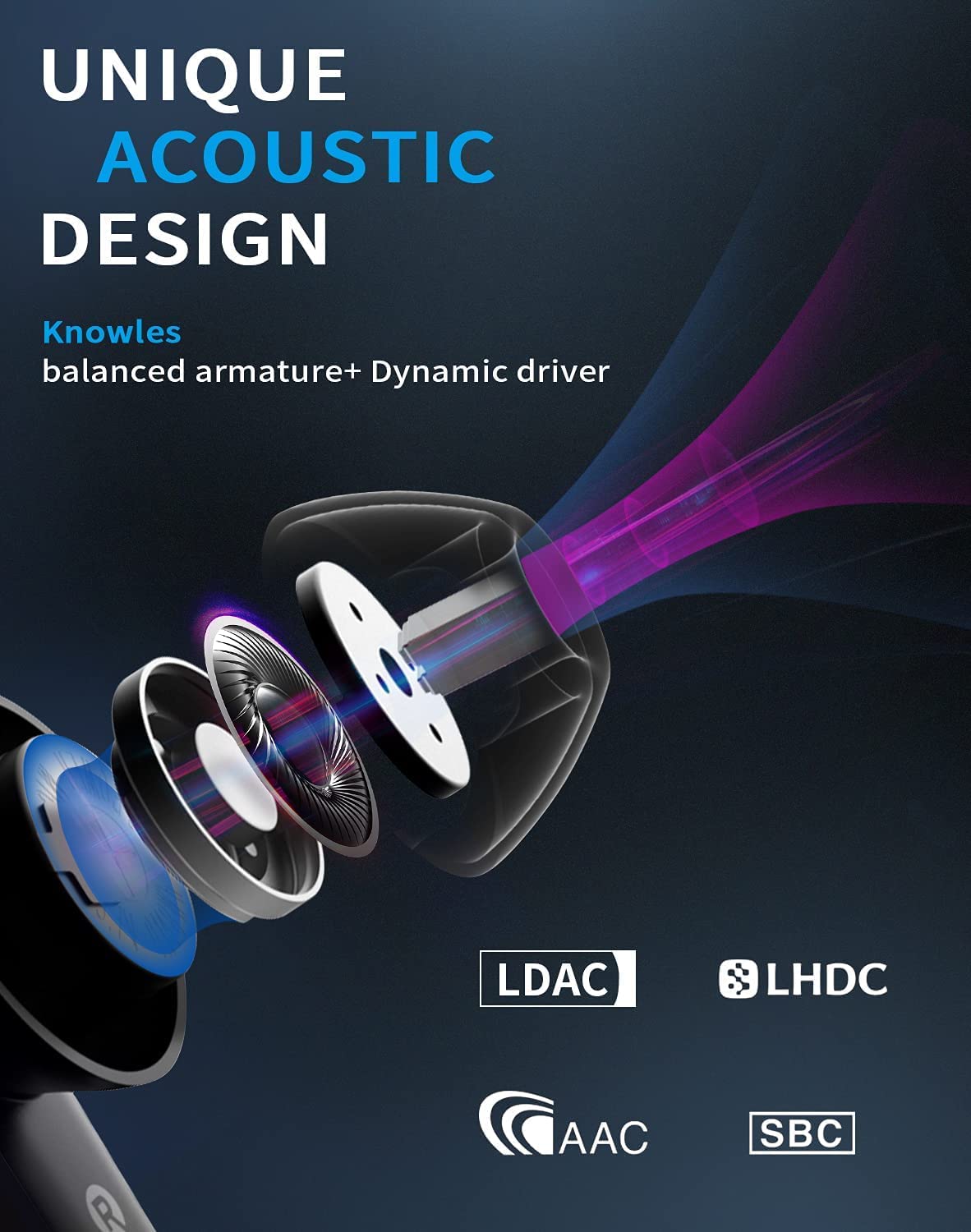 The image highlights a **unique acoustic design** featuring **Knowles balanced armature** and **dynamic driver**, offering high-resolution audio with support for **LDAC**, **LHDC**, **AAC**, and **SBC** codecs.