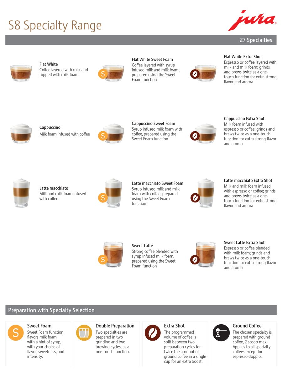 JURA S8 Chrome Luxury Premium Espresso Coffee Machine (INTB)