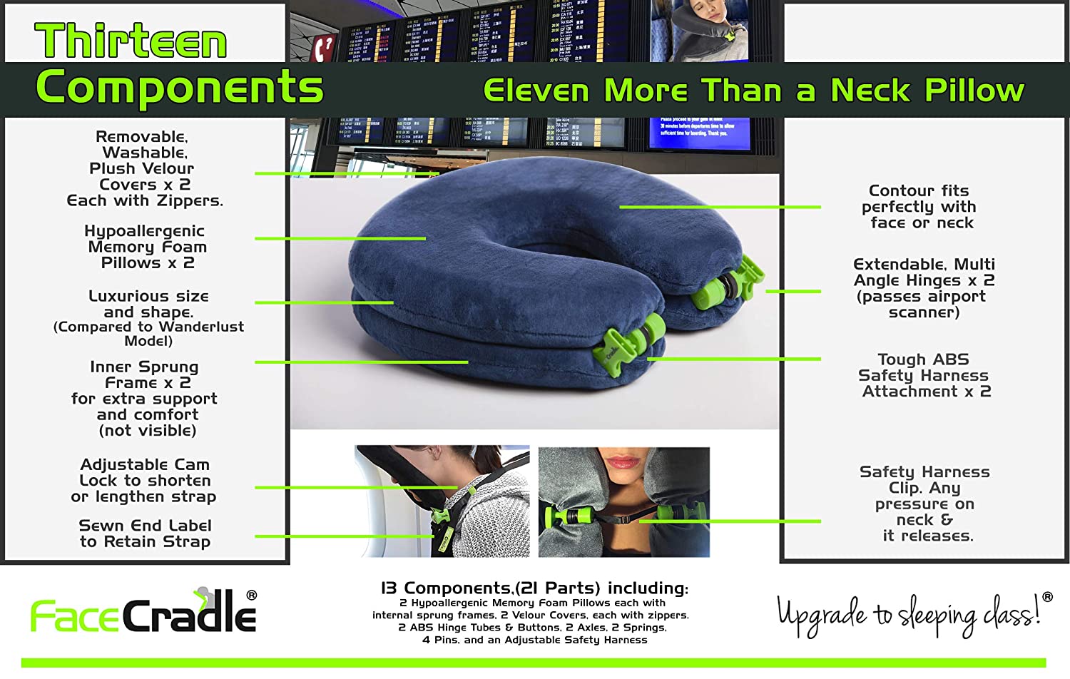 FaceCradle Travel Pillow with 5 modes