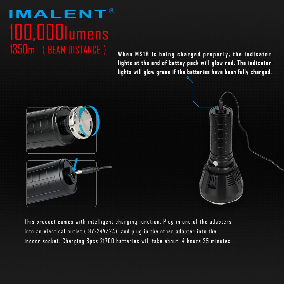 IMALENT MS18 Flashlight LED 1,00,000 Lumens